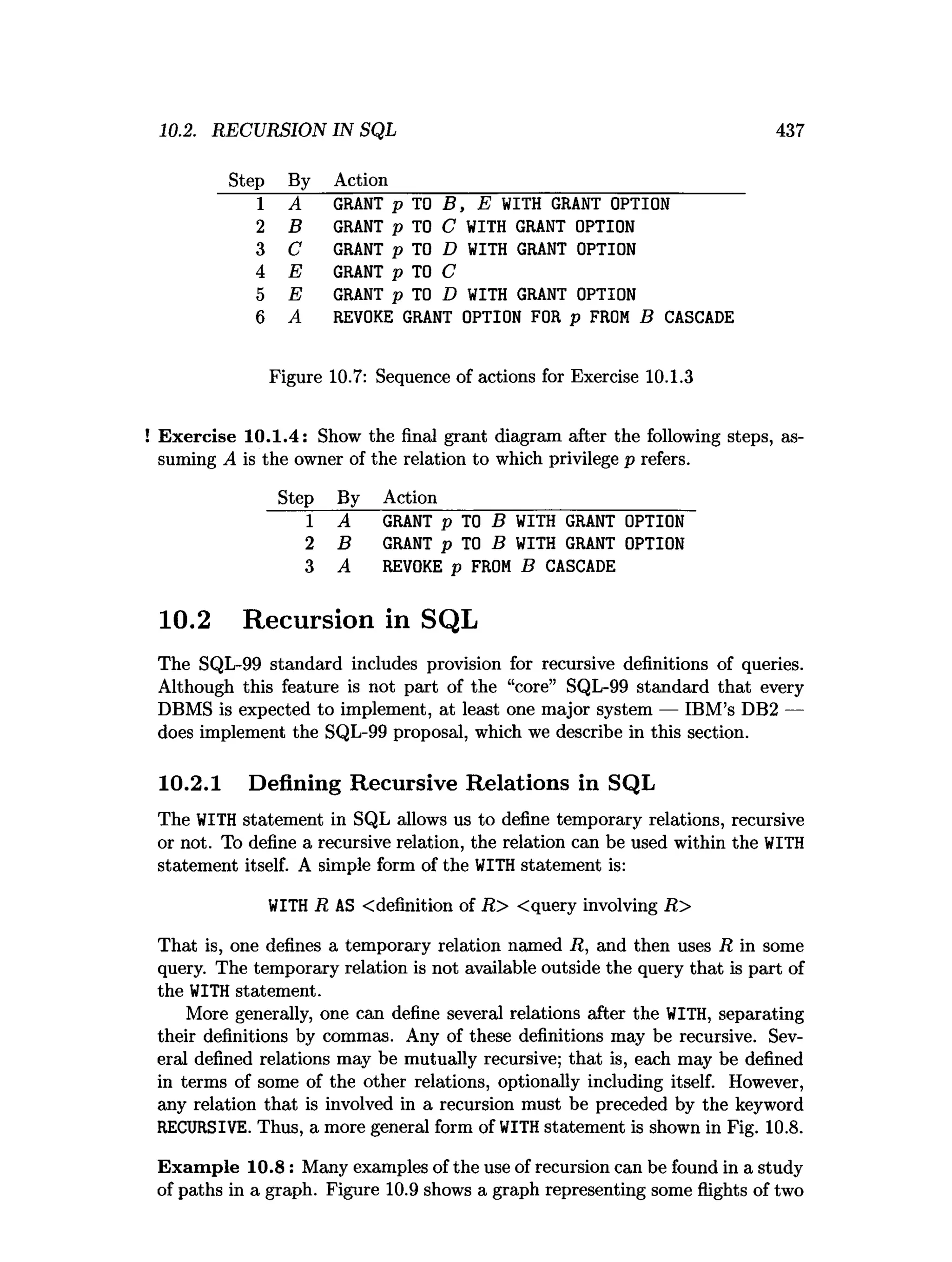 Step By Action
10.2. RECURSION IN SQL 437
1 A GRANT p TO B , E WITH GRANT OPTION
2 B GRANT p TO C WITH GRANT OPTION
3 C GRANT p TO D WITH GRANT OPTION
4 E GRANT p TO C
5 E GRANT p TO D WITH GRANT OPTION
6 A REVOKE GRANT OPTION FOR p FROM B CASCADE
Figure 10.7: Sequence of actions for Exercise 10.1.3
Exercise 10.1.4: Show the final grant diagram after the following steps, as­
suming A is the owner of the relation to which privilege p refers.
Step By Action
1 A GRANT p TO B WITH GRANT OPTION
2 B GRANT p TO B WITH GRANT OPTION
3 A REVOKE p FROM B CASCADE
10.2 Recursion in SQL
The SQL-99 standard includes provision for recursive definitions of queries.
Although this feature is not part of the “core” SQL-99 standard that every
DBMS is expected to implement, at least one major system — IBM’s DB2 —
does implement the SQL-99 proposal, which we describe in this section.
10.2.1 Defining Recursive Relations in SQL
The WITH statement in SQL allows us to define temporary relations, recursive
or not. To define a recursive relation, the relation can be used within the WITH
statement itself. A simple form of the WITH statement is:
WITH R AS <definition of R> <query involving R>
That is, one defines a temporary relation named R, and then uses R in some
query. The temporary relation is not available outside the query that is part of
the WITH statement.
More generally, one can define several relations after the WITH, separating
their definitions by commas. Any of these definitions may be recursive. Sev­
eral defined relations may be mutually recursive; that is, each may be defined
in terms of some of the other relations, optionally including itself. However,
any relation that is involved in a recursion must be preceded by the keyword
RECURSIVE. Thus, a more general form of WITHstatement is shown in Fig. 10.8.
Exam ple 10.8: Many examples of the use of recursion can be found in a study
of paths in a graph. Figure 10.9 shows a graph representing some flights of two
 