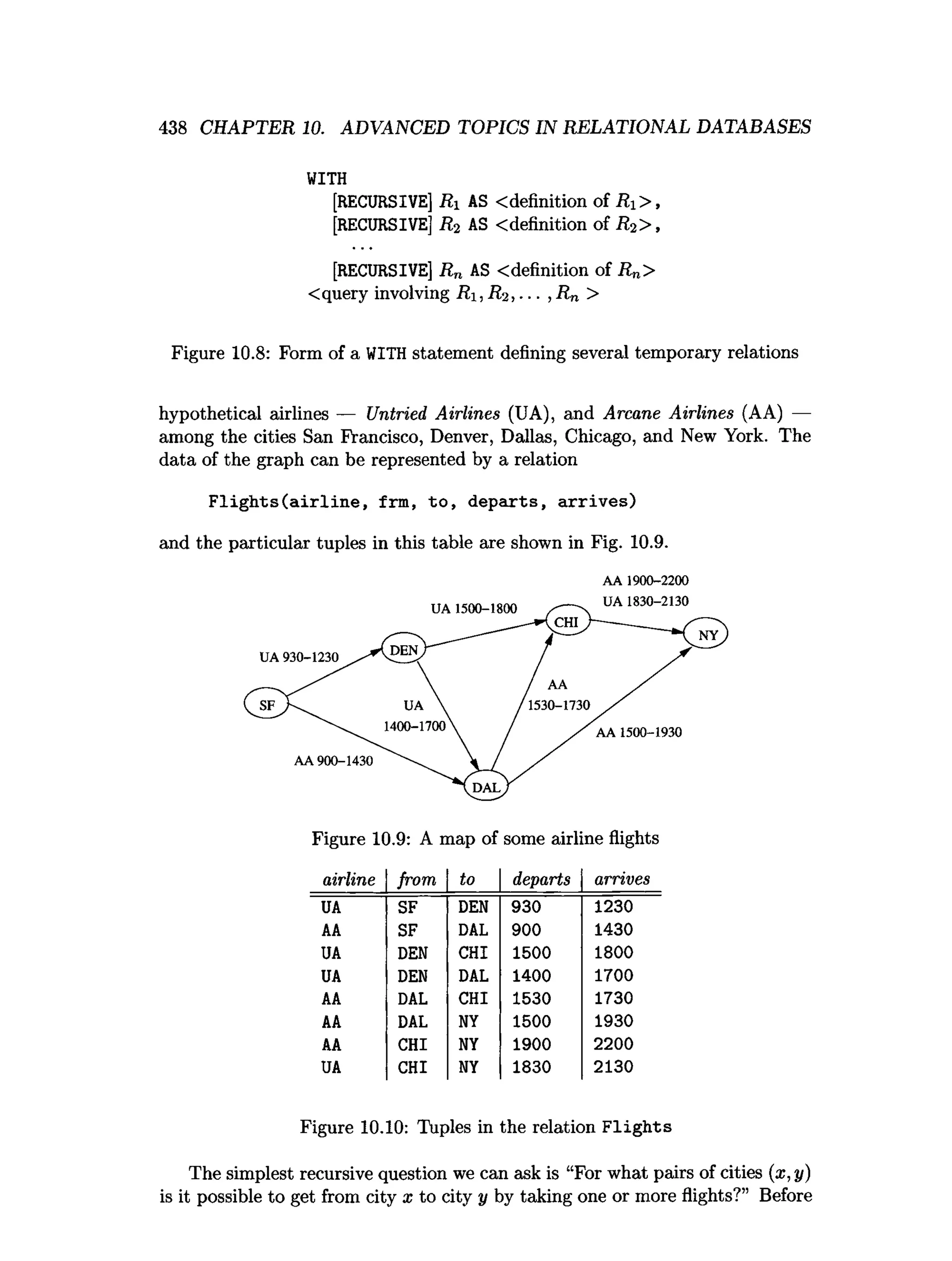 438 CHAPTER 10. ADVANCED TOPICS IN RELATIONAL DATABASES
WITH
[RECURSIVE] Ri AS <definition of R i> ,
[RECURSIVE] R2 AS <definition of R 2> ,
[RECURSIVE] Rn AS <definition of Rn>
< query involving Ri, R2, ... ,R n >
Figure 10.8: Form of a WITH statement defining several temporary relations
hypothetical airlines — Untried Airlines (UA), and Arcane Airlines (AA) —
among the cities San Francisco, Denver, Dallas, Chicago, and New York. The
data of the graph can be represented by a relation
F lig h ts (a irlin e , frm, to , d ep arts, arriv e s)
and the particular tuples in this table are shown in Fig. 10.9.
AA 1900-2200
Figure 10.9: A map of some airline flights
airline from to departs arrives
U
A SF DEN 930 1230
A
A SF DAL 900 1430
U
A DEN CHI 1500 1800
U
A DEN DAL 1400 1700
A
A DAL CHI 1530 1730
A
A DAL N
Y 1500 1930
A
A CHI N
Y 1900 2200
U
A CHI N
Y 1830 2130
Figure 10.10: Tuples in the relation F lig h ts
The simplest recursive question we can ask is “For what pairs of cities (x ,y)
is it possible to get from city x to city y by taking one or more flights?” Before
 