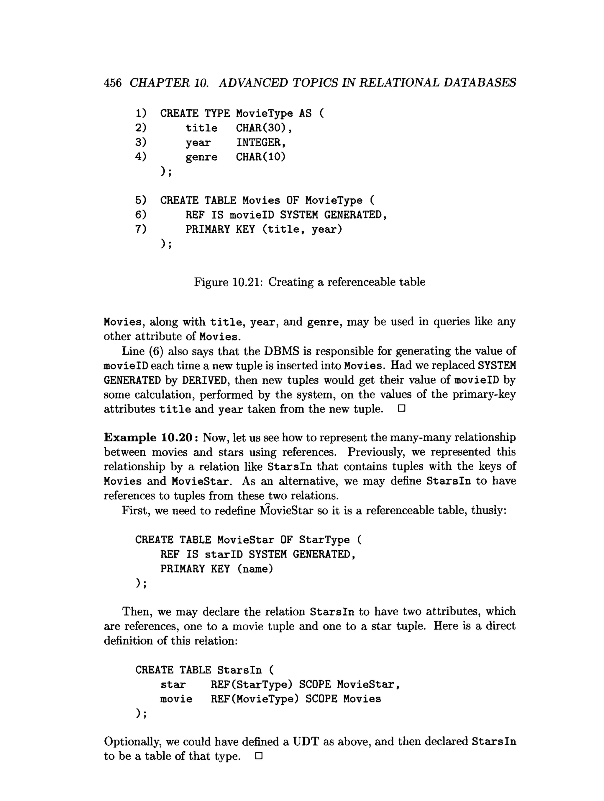 456 CHAPTER 10. ADVANCED TOPICS IN RELATIONAL DATABASES
1) CREATE TYPE MovieType AS (
2) t i t l e CHAR(30),
3) year INTEGER,
4) genre CHAR(10)
);
5) CREATE TABLE Movies OF MovieType (
6) REF IS movielD SYSTEM GENERATED,
7) PRIMARY KEY ( t i t l e , year)
);
Figure 10.21: Creating a referenceable table
Movies, along with t i t l e , year, and genre, may be used in queries like any
other attribute of Movies.
Line (6) also says that the DBMS is responsible for generating the value of
movielD each time a new tuple is inserted into Movies. Had we replaced SYSTEM
GENERATED by DERIVED, then new tuples would get their value of movielD by
some calculation, performed by the system, on the values of the primary-key
attributes t i t l e and year taken from the new tuple. □
Exam ple 10.20: Now, let us see how to represent the many-many relationship
between movies and stars using references. Previously, we represented this
relationship by a relation like S ta rsln that contains tuples with the keys of
Movies and MovieStar. As an alternative, we may define S ta rsln to have
references to tuples from these two relations.
First, we need to redefine MovieStar so it is a referenceable table, thusly:
CREATE TABLE MovieStar OF StarType (
REF IS starID SYSTEM GENERATED,
PRIMARY KEY (name)
);
Then, we may declare the relation S ta rsln to have two attributes, which
are references, one to a movie tuple and one to a star tuple. Here is a direct
definition of this relation:
CREATE TABLE S tarsln (
s ta r REF(StarType) SCOPE MovieStar,
movie REF(MovieType) SCOPE Movies
);
Optionally, we could have defined a UDT as above, and then declared S ta rsln
to be a table of that type. □
 