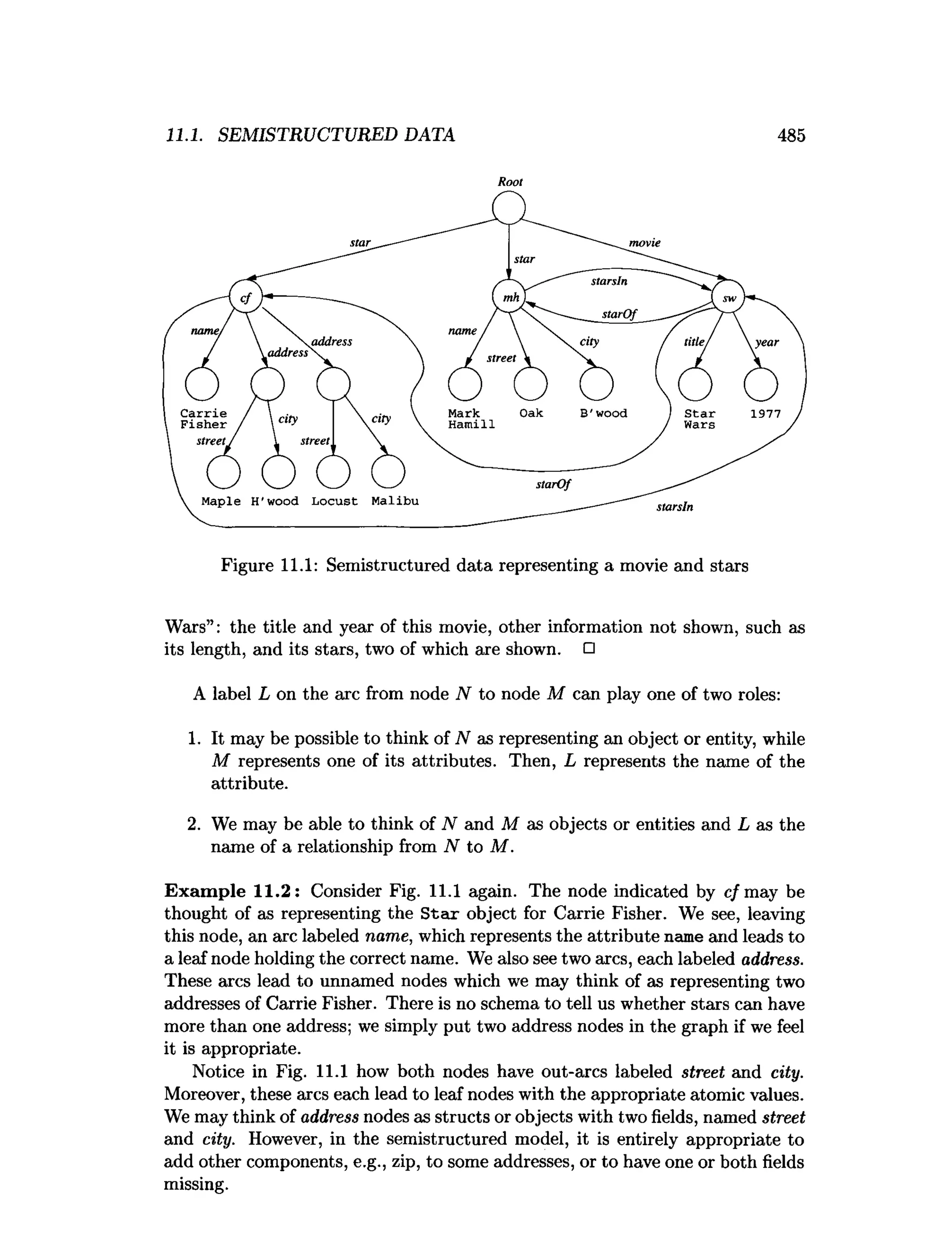 Database Systems: The Complete Book (Hector Garcia-Molina, Jeffrey D. Ullman etc.)
