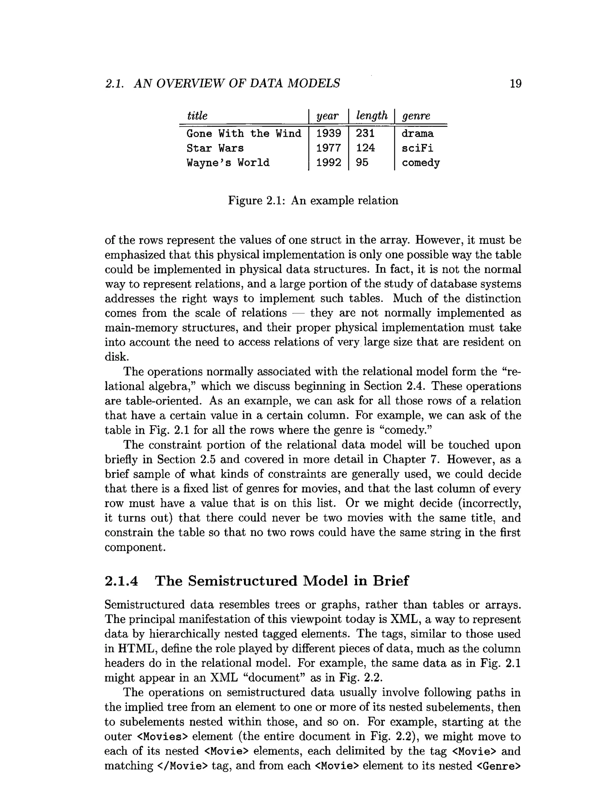 2.1. AN OVERVIEW OF DATA MODELS 19
title year length genre
Gone With the Wind 1939 231 drama
Stair Wars 1977 124 sciFi
Wayne’s World 1992 95 comedy
Figure 2.1: An example relation
of the rows represent the values of one struct in the array. However, it must be
emphasized that this physical implementation is only one possible way the table
could be implemented in physical data structures. In fact, it is not the normal
way to represent relations, and a large portion of the study of database systems
addresses the right ways to implement such tables. Much of the distinction
comes from the scale of relations — they are not normally implemented as
main-memory structures, and their proper physical implementation must take
into account the need to access relations of very large size that are resident on
disk.
The operations normally associated with the relational model form the “re­
lational algebra,” which we discuss beginning in Section 2.4. These operations
are table-oriented. As an example, we can ask for all those rows of a relation
that have a certain value in a certain column. For example, we can ask of the
table in Fig. 2.1 for all the rows where the genre is “comedy.”
The constraint portion of the relational data model will be touched upon
briefly in Section 2.5 and covered in more detail in Chapter 7. However, as a
brief sample of what kinds of constraints are generally used, we could decide
that there is a fixed list of genres for movies, and that the last column of every
row must have a value that is on this list. Or we might decide (incorrectly,
it turns out) that there could never be two movies with the same title, and
constrain the table so that no two rows could have the same string in the first
component.
2.1.4 The Semistructured Model in Brief
Semistructured data resembles trees or graphs, rather than tables or arrays.
The principal manifestation of this viewpoint today is XML, a way to represent
data by hierarchically nested tagged elements. The tags, similar to those used
in HTML, define the role played by different pieces of data, much as the column
headers do in the relational model. For example, the same data as in Fig. 2.1
might appear in an XML “document” as in Fig. 2.2.
The operations on semistructured data usually involve following paths in
the implied tree from an element to one or more of its nested subelements, then
to subelements nested within those, and so on. For example, starting at the
outer <Movies> element (the entire document in Fig. 2.2), we might move to
each of its nested <Movie> elements, each delimited by the tag <Movie> and
matching </Movie> tag, and from each <Movie> element to its nested <Genre>
 