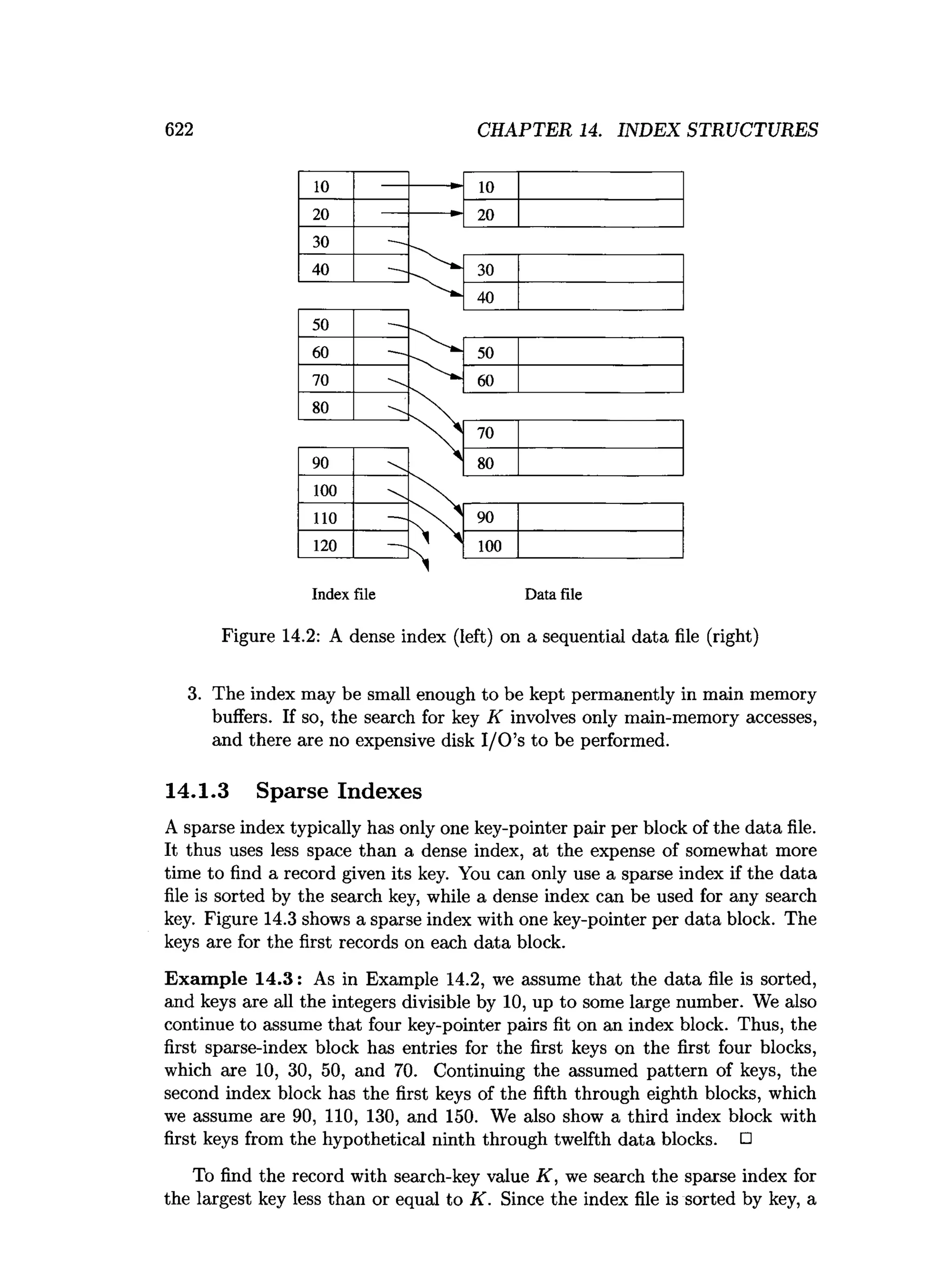 Database Systems: The Complete Book (Hector Garcia-Molina, Jeffrey D. Ullman etc.)