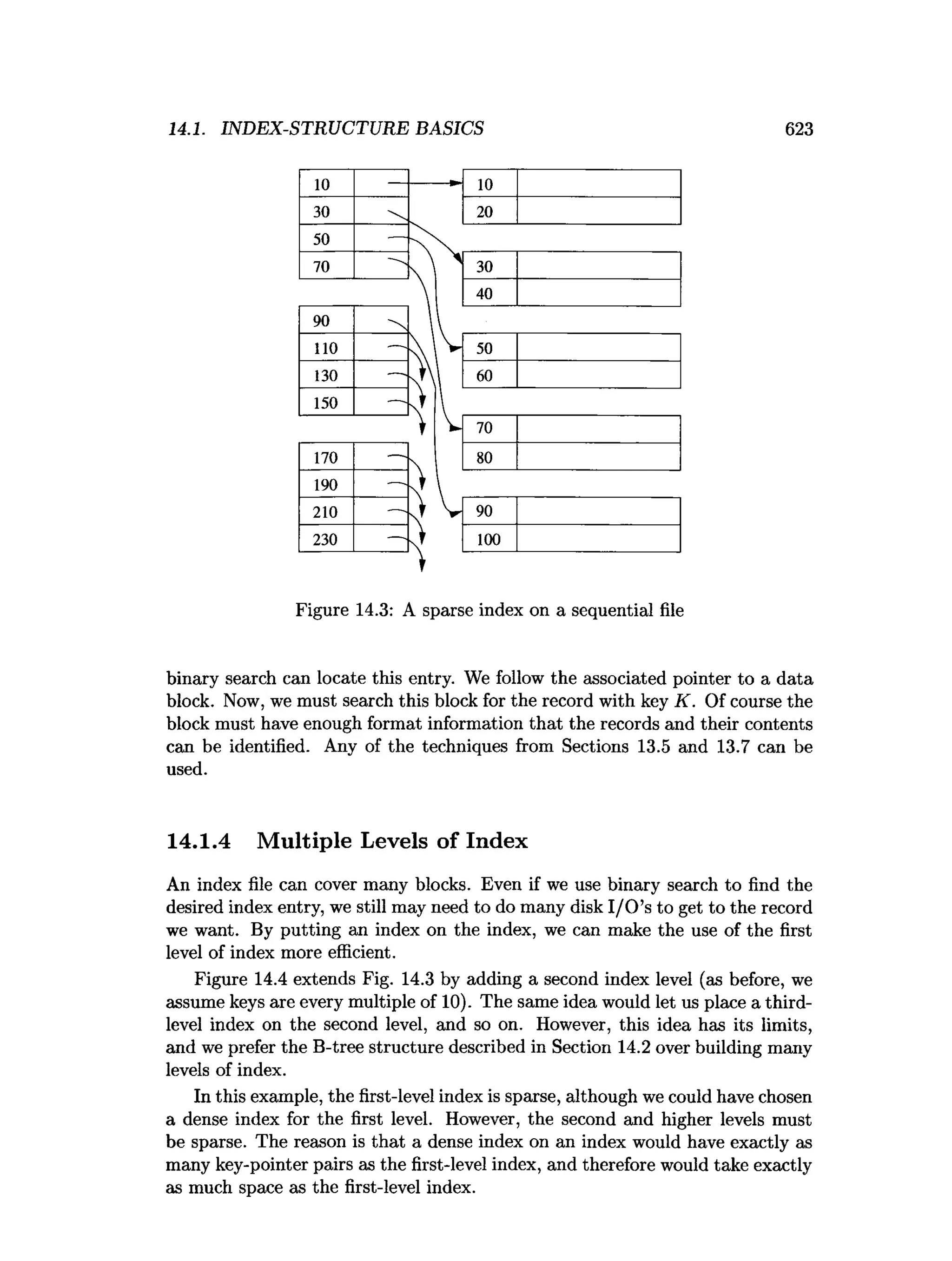 Database Systems: The Complete Book (Hector Garcia-Molina, Jeffrey D. Ullman etc.)