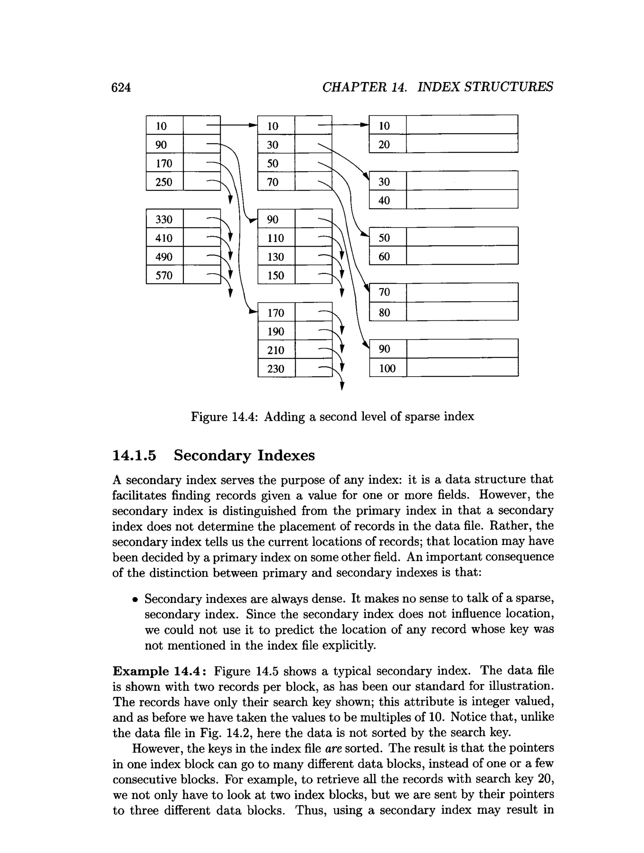 Database Systems: The Complete Book (Hector Garcia-Molina, Jeffrey D. Ullman etc.)