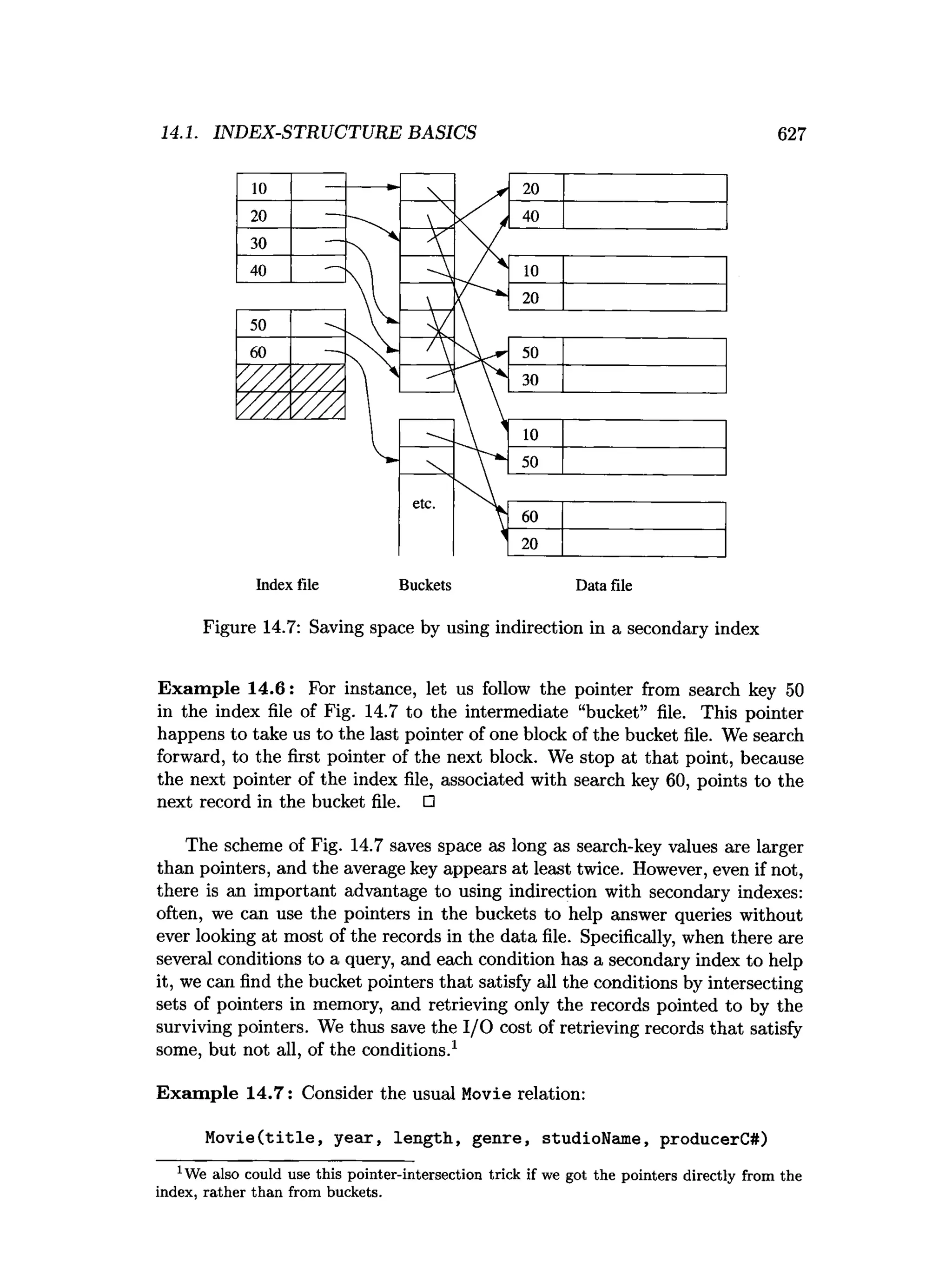 Database Systems: The Complete Book (Hector Garcia-Molina, Jeffrey D. Ullman etc.)