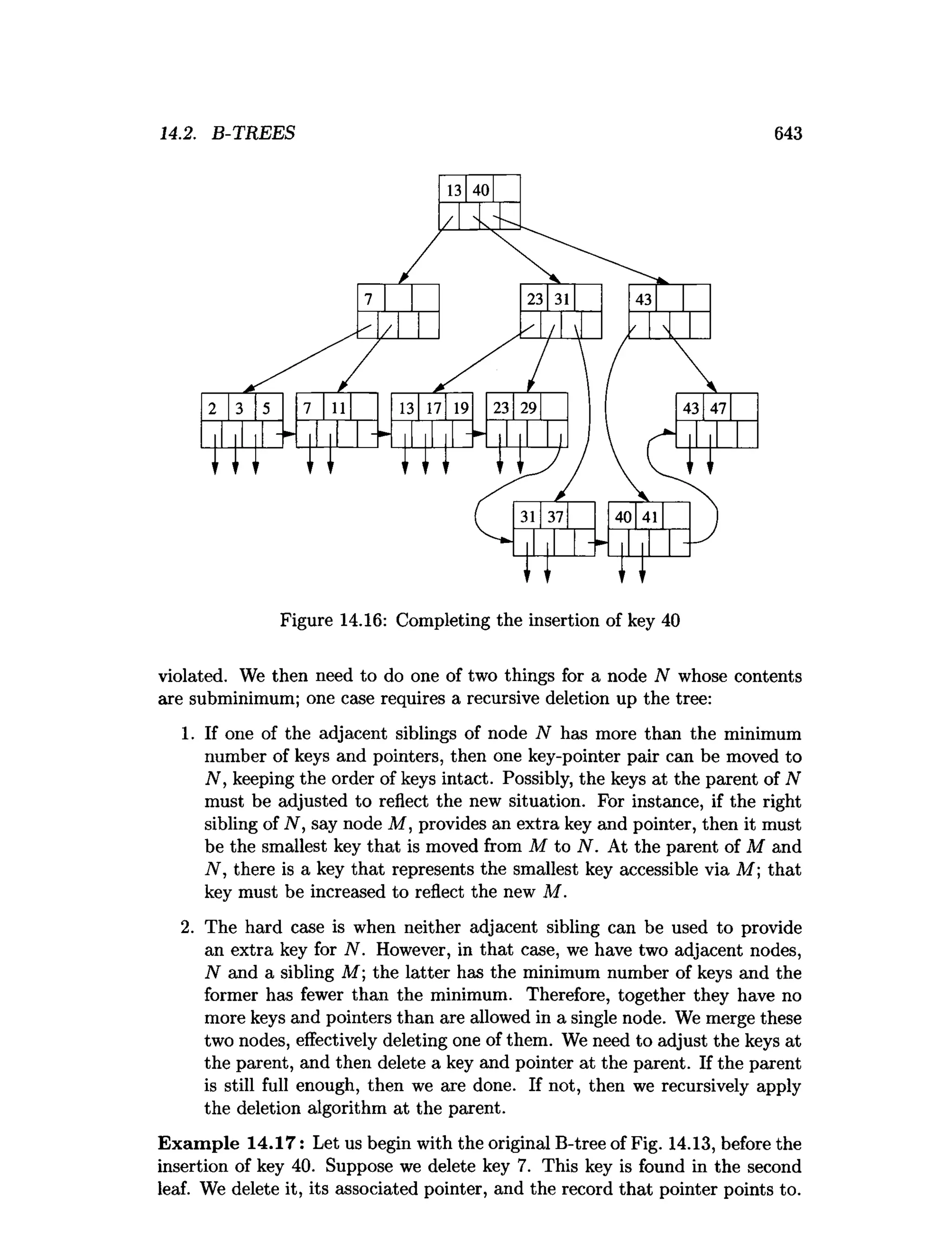 Database Systems: The Complete Book (Hector Garcia-Molina, Jeffrey D. Ullman etc.)