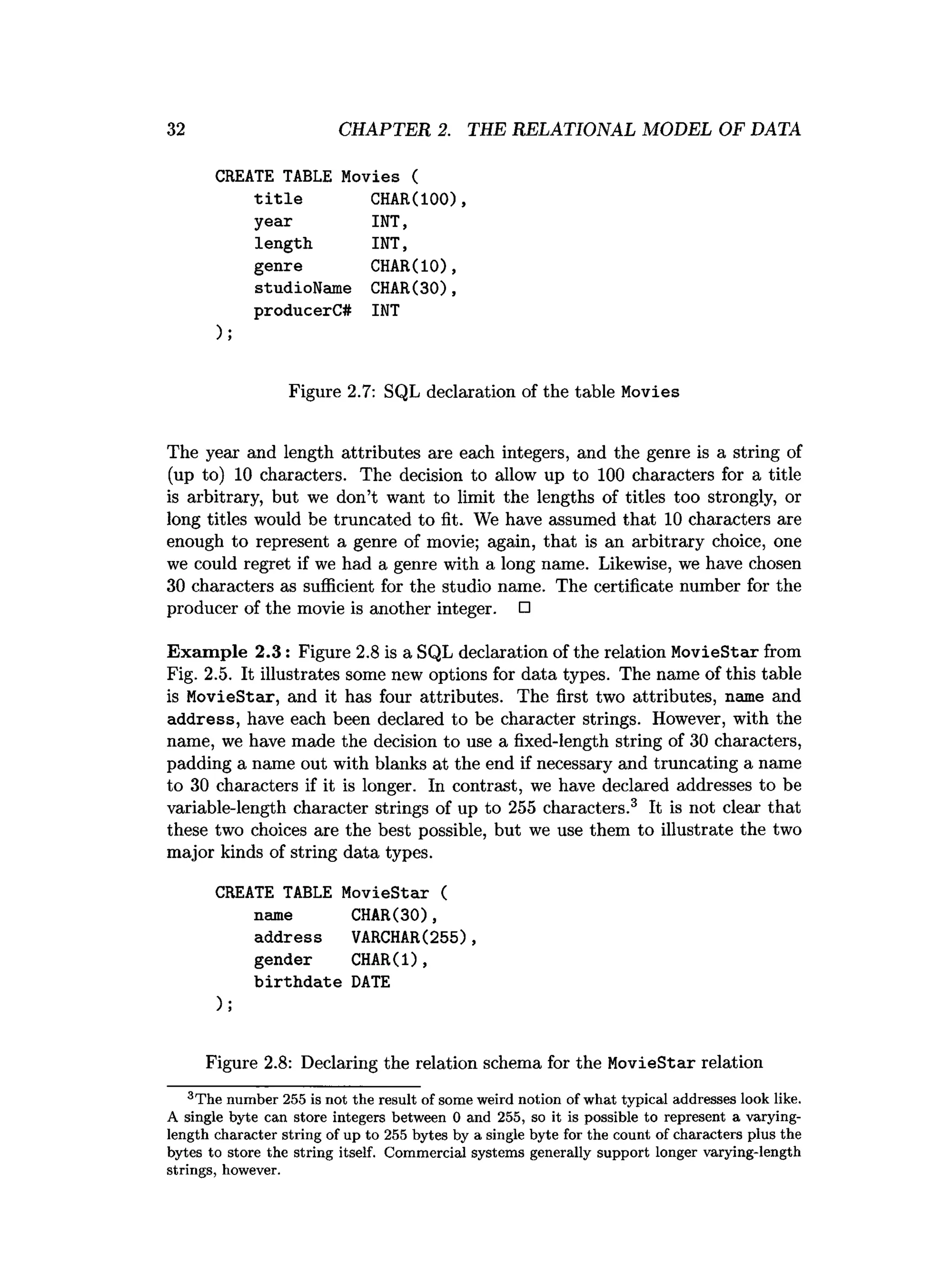 32 CHAPTER 2. THE RELATIONAL MODEL OF DATA
CREATE TABLE Movies (
t i t l e CHAR(IOO),
year INT,
length INT,
genre CHAR(10),
studioName CHAR(30),
producerC# INT
);
Figure 2.7: SQL declaration of the table Movies
The year and length attributes are each integers, and the genre is a string of
(up to) 10 characters. The decision to allow up to 100 characters for a title
is arbitrary, but we don’t want to limit the lengths of titles too strongly, or
long titles would be truncated to fit. We have assumed that 10 characters are
enough to represent a genre of movie; again, that is an arbitrary choice, one
we could regret if we had a genre with a long name. Likewise, we have chosen
30 characters as sufficient for the studio name. The certificate number for the
producer of the movie is another integer. □
Exam ple 2.3: Figure 2.8 is a SQL declaration of the relation MovieStar from
Fig. 2.5. It illustrates some new options for data types. The name of this table
is MovieStar, and it has four attributes. The first two attributes, name and
address, have each been declared to be character strings. However, with the
name, we have made the decision to use a fixed-length string of 30 characters,
padding a name out with blanks at the end if necessary and truncating a name
to 30 characters if it is longer. In contrast, we have declared addresses to be
variable-length character strings of up to 255 characters.3 It is not clear that
these two choices are the best possible, but we use them to illustrate the two
major kinds of string data types.
CREATE TABLE MovieStar (
name CHAR(30),
address VARCHAR(255),
gender CHAR(l),
birth d ate DATE
);
Figure 2.8: Declaring the relation schema for the MovieStar relation
3T he num ber 255 is not the result of some weird notion of w hat typical addresses look like.
A single byte can store integers between 0 and 255, so it is possible to represent a varying-
length character string of up to 255 bytes by a single byte for the count of characters plus the
bytes to store the string itself. Comm ercial system s generally support longer varying-length
strings, however.
 