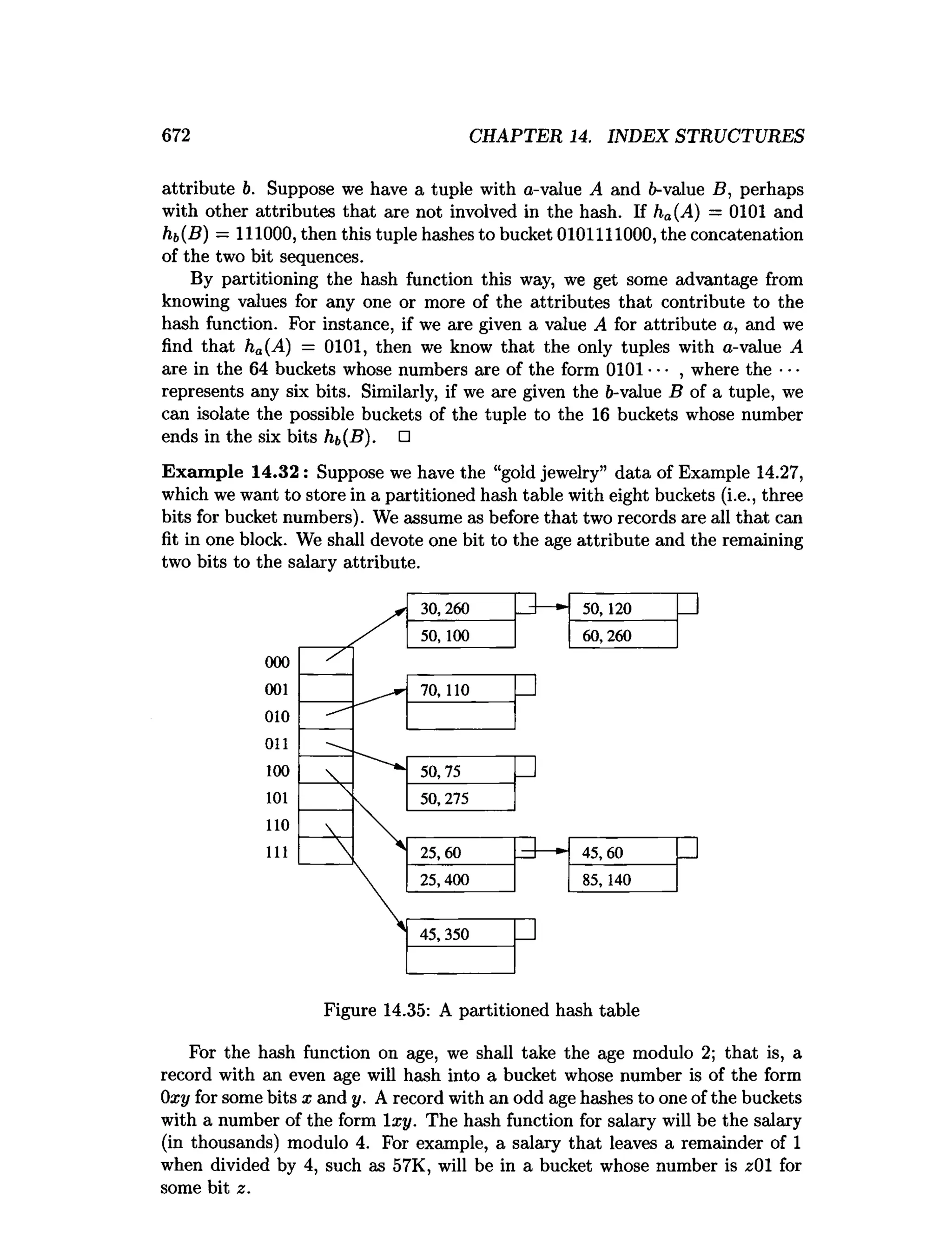 Database Systems: The Complete Book (Hector Garcia-Molina, Jeffrey D. Ullman etc.)