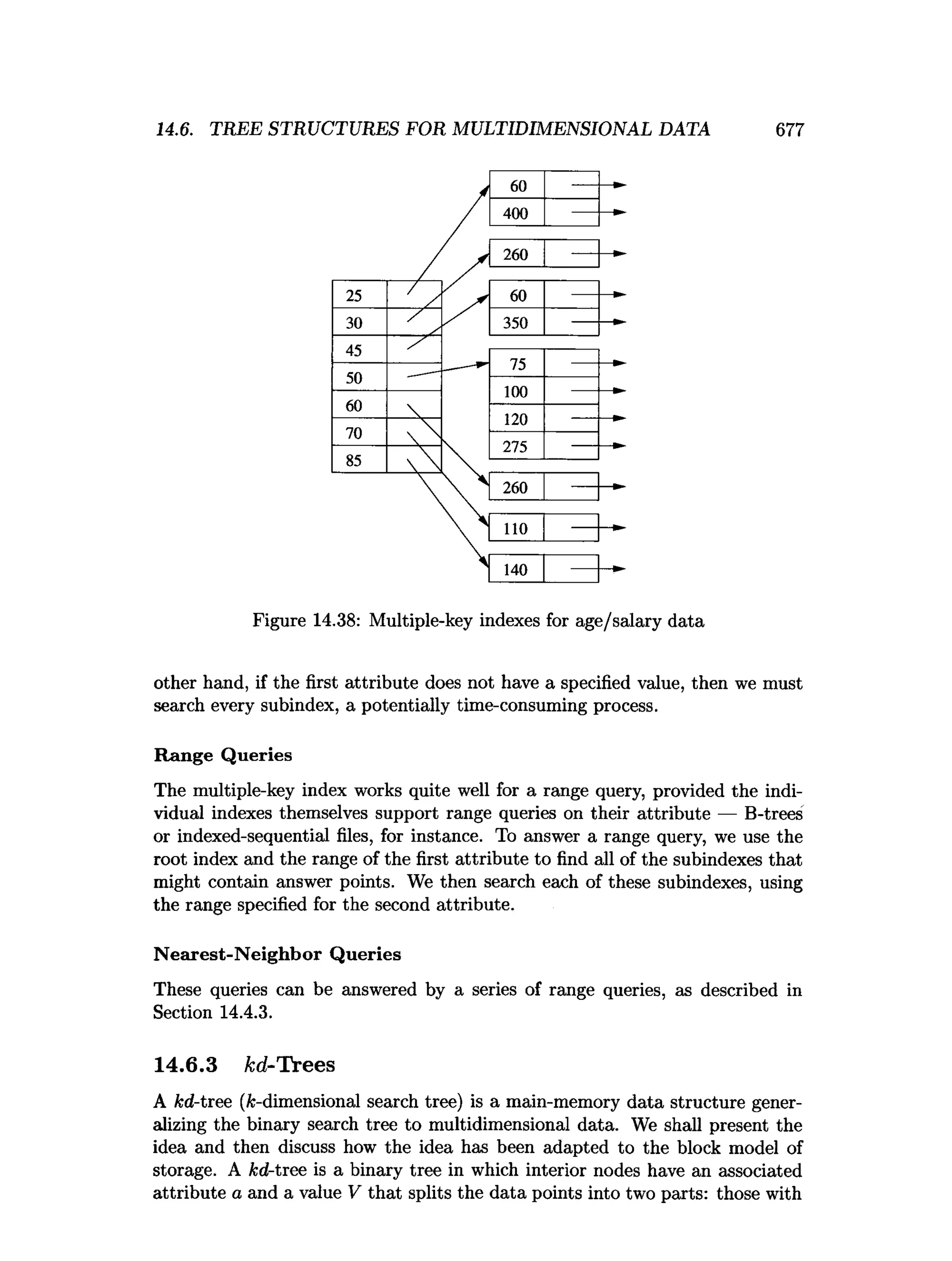 Database Systems: The Complete Book (Hector Garcia-Molina, Jeffrey D. Ullman etc.)