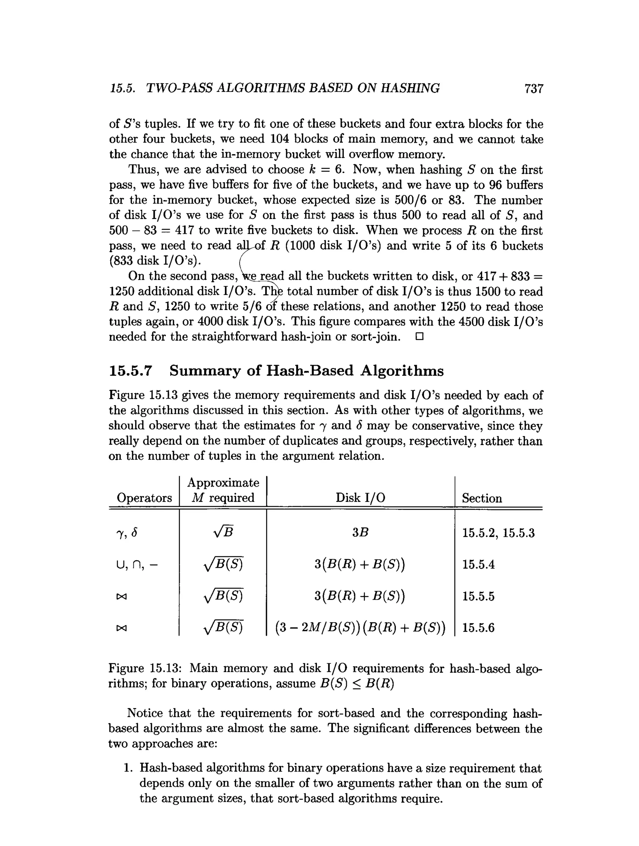 Database Systems: The Complete Book (Hector Garcia-Molina, Jeffrey D. Ullman etc.)