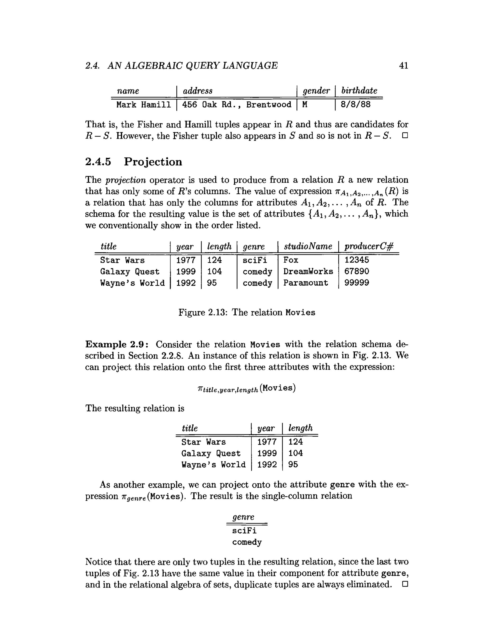 2.4. AN ALGEBRAIC QUERY LANGUAGE 41
name______ |address______________ |gender |birthdate
Mark Hamill |456 Oak Rd.
, Brentwood |M |8/8/88
That is, the Fisher and Hamill tuples appear in R and thus are candidates for
R —S. However, the Fisher tuple also appears in S and so is not in R —S. □
2.4.5 Projection
The projection operator is used to produce from a relation R a new relation
that has only some of R ’s columns. The value of expression , a 2,... ,A n (R) is
a relation that has only the columns for attributes A i,A 2 ,... , An of R. The
schema for the resulting value is the set of attributes {A i,A 2,... , An}, which
we conventionally show in the order listed.
title year length genre studioName producerC#
Star W
eirs 1977 124 sciFi Fox 12345
Galaxy Quest 1999 104 comedy DreamWorks 67890
Wayne’s World 1992 95 comedy Paramount 99999
Figure 2
.
1
3
: The relation Movies
Example 2.9: Consider the relation Movies with the relation schema de­
scribed in Section 2
.
2
.
8
. An instance of this relation is shown in Fig. 2
.
1
3
. We
can project this relation onto the first three attributes with the expression:
'K title,year,length (Movies)
The resulting relation is
title year length
Star Wars 1977 124
Galaxy Quest 1999 104
Wayne’s World 1992 95
As another example, we can project onto the attribute genre with the ex­
pression ngenre(Movies). The result is the single-column relation
genre
sciFi
comedy
Notice that there are only two tuples in the resulting relation, since the last two
tuples of Fig. 2.13have the same value in their component for attribute genre,
and in the relational algebra of sets, duplicate tuples are always eliminated. □
 