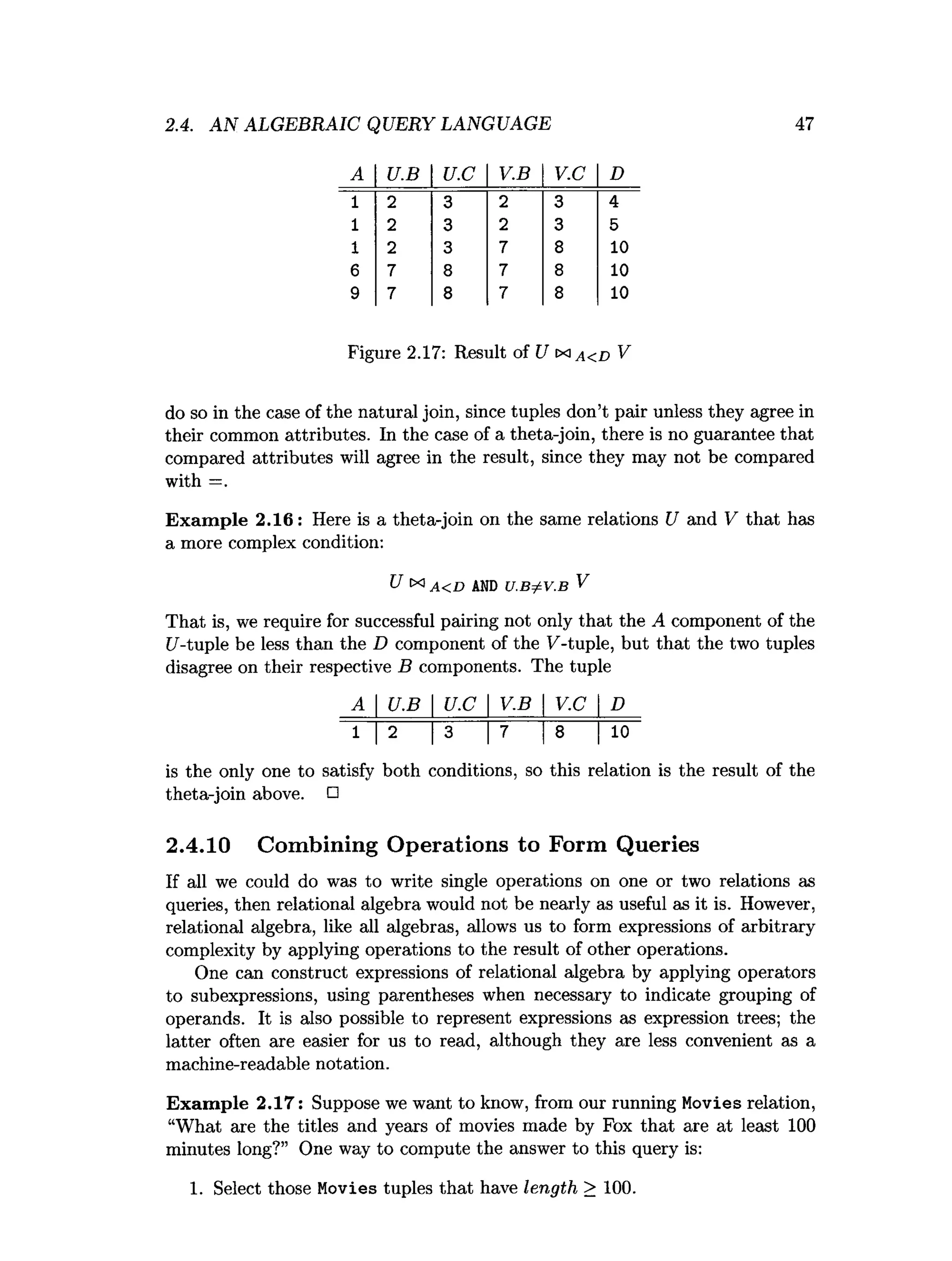 2.4. A N ALGEBRAIC QUERY LANG UAGE 47
A U.B U.C V.B V.C D
1 2 3 2 3 4
1 2 3 2 3 5
1 2 3 7 8 10
6 7 8 7 8 10
9 7 8 7 8 10
Figure 2.17: Result of U ixi a < d V
do so in the case of the natural join, since tuples don’t pair unless they agree in
their common attributes. In the case of a theta-join, there is no guarantee that
compared attributes will agree in the result, since they may not be compared
with =.
Exam ple 2.16: Here is a theta-join on the same relations U and V that has
a more complex condition:
u IX A < D AND U .B ^ V .B V
That is, we require for successful pairing not only that the A component of the
[/-tuple be less than the D component of the V-tuple, but that the two tuples
disagree on their respective B components. The tuple
A | U.B | U.C | V.B | V.C 1 D
1 |2 |
~
~
3 [
"
7 |
~
8 |10
is the only one to satisfy both conditions, so this relation is the result of the
theta-join above. □
2.4.10 Combining Operations to Form Queries
If all we could do was to write single operations on one or two relations as
queries, then relational algebra would not be nearly as useful as it is. However,
relational algebra, like all algebras, allows us to form expressions of arbitrary
complexity by applying operations to the result of other operations.
One can construct expressions of relational algebra by applying operators
to subexpressions, using parentheses when necessary to indicate grouping of
operands. It is also possible to represent expressions as expression trees; the
latter often are easier for us to read, although they are less convenient as a
machine-readable notation.
Exam ple 2.17: Suppose we want to know, from our running Movies relation,
“What are the titles and years of movies made by Fox that are at least 100
minutes long?” One way to compute the answer to this query is:
1. Select those Movies tuples that have length > 100.
 