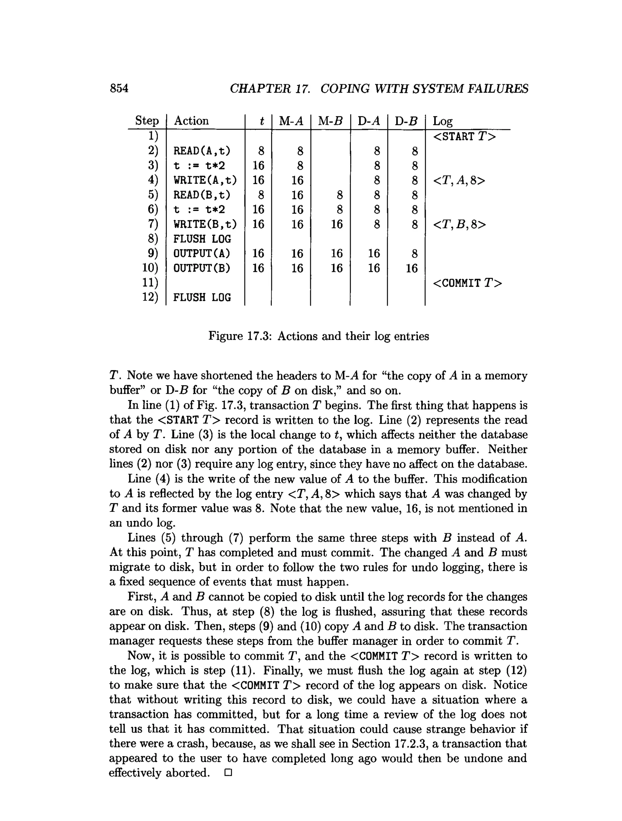 Database Systems: The Complete Book (Hector Garcia-Molina, Jeffrey D. Ullman etc.)