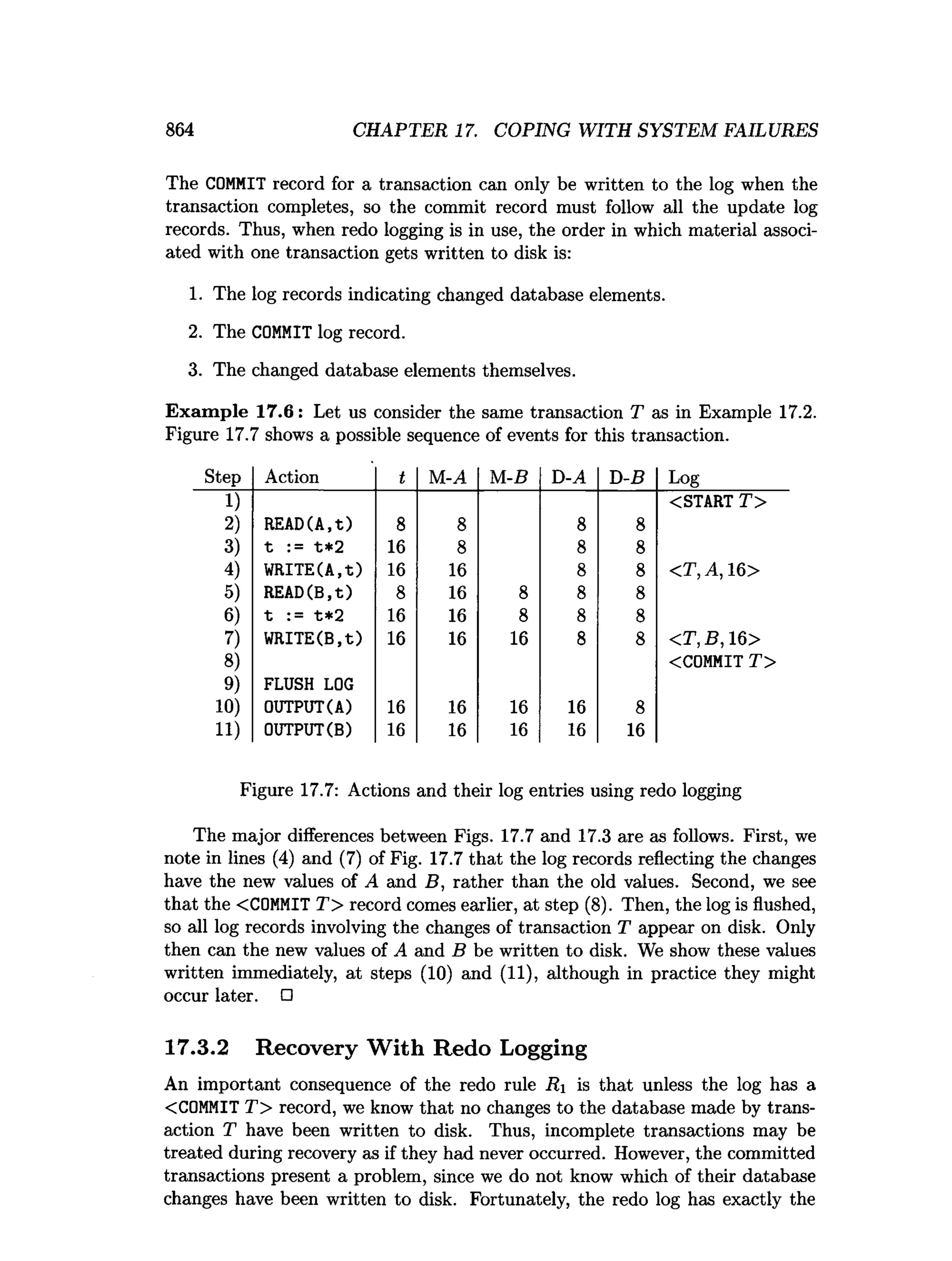Database Systems: The Complete Book (Hector Garcia-Molina, Jeffrey D. Ullman etc.)
