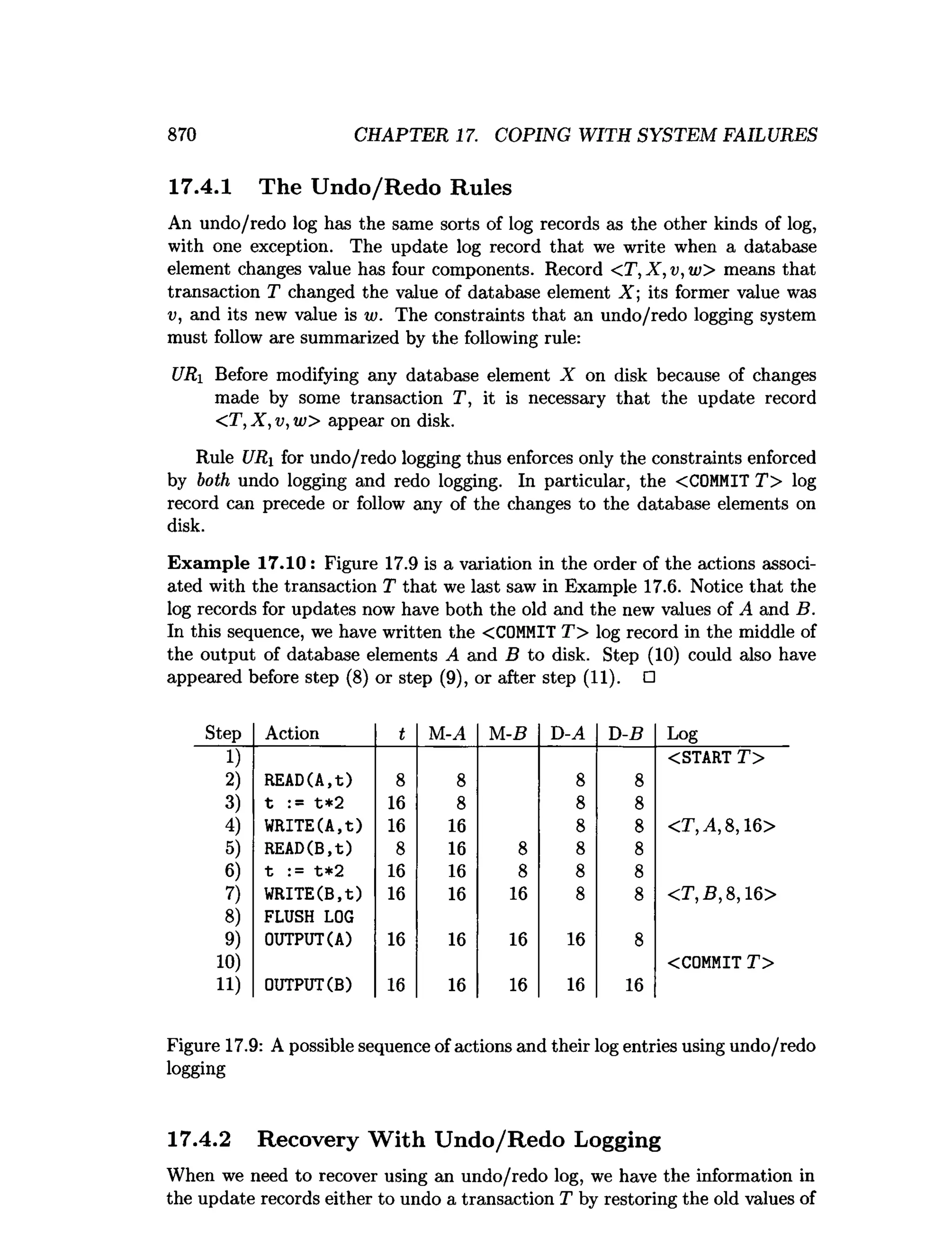 Database Systems: The Complete Book (Hector Garcia-Molina, Jeffrey D. Ullman etc.)