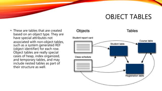 Database tables | PPT