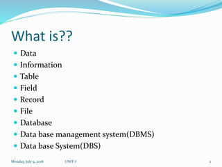 What is??
 Data
 Information
 Table
 Field
 Record
 File
 Database
 Data base management system(DBMS)
 Data base System(DBS)
Monday, July 9, 2018 UNIT-I 2
 