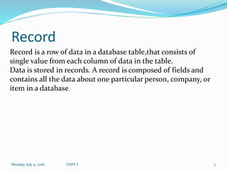 Record
Monday, July 9, 2018 UNIT-I 7
Record is a row of data in a database table,that consists of
single value from each column of data in the table.
Data is stored in records. A record is composed of fields and
contains all the data about one particular person, company, or
item in a database.
 
