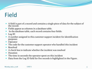 Field
 A field is part of a record and contains a single piece of data for the subject of
the record.
 Fields appear as columns in a database table.
 In the database table, each record contains four fields:
 Log ID
 A number assigned to this customer support incident for identification
purposes
 Operator
 The code for the customer support operator who handled this incident
 Resolved
 A check box to indicate whether the incident was resolved
 Duration
 The time in seconds the operator spent on this incident
 Data from the Log ID field for five records is highlighted in the Figure .
Monday, July 9, 2018 UNIT-I 9
 