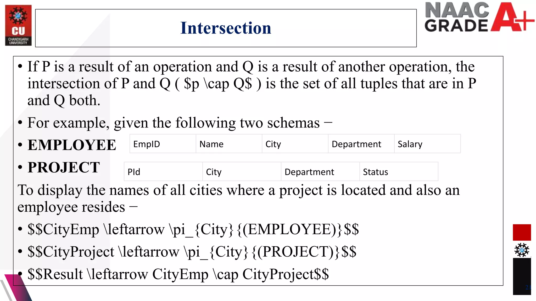 • If P is a result of an operation and Q is a result of another operation, the
intersection of P and Q ( $p cap Q$ ) is the set of all tuples that are in P
and Q both.
• For example, given the following two schemas −
• EMPLOYEE
• PROJECT
To display the names of all cities where a project is located and also an
employee resides −
• $$CityEmp leftarrow pi_{City}{(EMPLOYEE)}$$
• $$CityProject leftarrow pi_{City}{(PROJECT)}$$
• $$Result leftarrow CityEmp cap CityProject$$
21
Intersection
EmpID Name City Department Salary
PId City Department Status
 