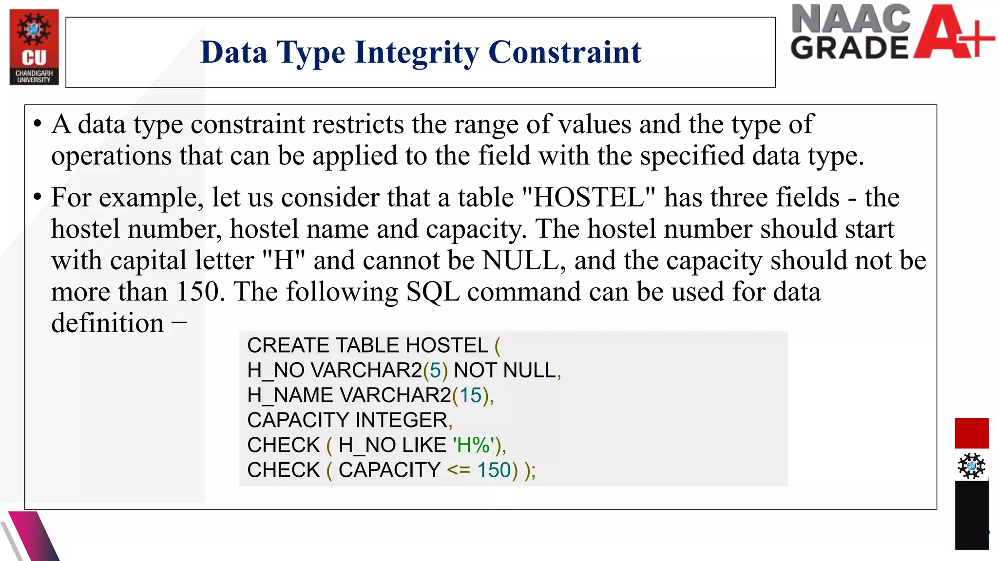 • A data type constraint restricts the range of values and the type of
operations that can be applied to the field with the specified data type.
• For example, let us consider that a table "HOSTEL" has three fields - the
hostel number, hostel name and capacity. The hostel number should start
with capital letter "H" and cannot be NULL, and the capacity should not be
more than 150. The following SQL command can be used for data
definition −
7
Data Type Integrity Constraint
CREATE TABLE HOSTEL (
H_NO VARCHAR2(5) NOT NULL,
H_NAME VARCHAR2(15),
CAPACITY INTEGER,
CHECK ( H_NO LIKE 'H%'),
CHECK ( CAPACITY <= 150) );
 