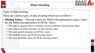 Types of data cleaning
There are various types of data cleaning which are as follows −
• Missing Values − Missing values a...