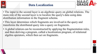 • The input to the second layer is an algebraic query on global relations. The
main role of the second layer is to localiz...