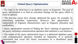 • The input to the third layer is an algebraic query on fragments. The goal of
query optimization is to find an execution ...