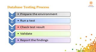 Database testing | PPT
