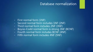 Database normalization
- First normal form (1NF)
- Second normal form includes 1NF (2NF)
- Third normal form includes 2NF (3NF)
- Boyce–Codd normal form is strong 3NF (BCNF)
- Fourth normal form includes BCNF (4NF)
- Fifth normal form includes 4NF (5NF)
 