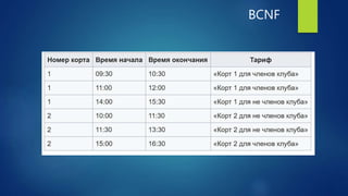 BCNF
 