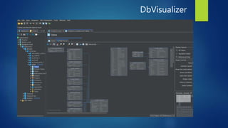 DbVisualizer
 
