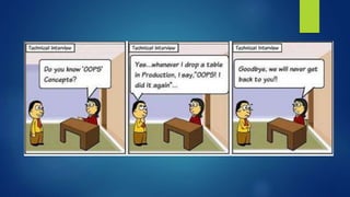 Relational database testing