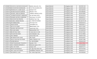 111235050097 MI HIDAYATUL MUBTADIIN KEBONAGUNG 1 BAHRUL NGULUM, S.Pd.I Kepala Madrasah Penanggung Jawab 085749551184
111235050098 MI ASSYAFIIYAH KEBONAGUNG 1 M.SUFYAN JAUHARI,S.Pd.I Kepala Madrasah Penanggung Jawab 085649335288
111235050100 MI NAHDLATUL ULAMA SALAM 1 Badriyah,S.Pd.I Kepala Madrasah Penanggung Jawab 081615687504
111235050102 MI DARUSSALAM KOLOMAYAN 1 Miswanto, S.Pd.I Kepala Madrasah Penanggung Jawab 085736902684
111235050103 MI NURUL JADID KOLOMAYAN 1 SYAMSUL HIDAYATI, M.Pd.I Kepala Madrasah Penanggung Jawab 085749150093
111235050104 MI WAHID HASYIM 01 GANDEKAN 1 Dra. Nur Azizah, M.Pd.I Kepala Madrasah Penanggung Jawab 081334316134
111235050105 MI WAHID HASYIM 02 GANDEKAN 1 Helmi Ansori, S.HI, M.Pd.I Kepala Madrasah Penanggung Jawab 085646493131
111235050107 MI ASSYAFI'IYAH PIKATAN 1 Nadhifatul Fuad, S.Ag. Kepala Madrasah Penanggung Jawab 085735182181
111235050108 MI DARUL HIKMAH PIKATAN 1 Dra. NI'MATUR ROHMAH Kepala Madrasah Penanggung Jawab 085 648 919 239
111235050109 MI PEMBANGUNAN 1 Siti Asriyah,S.Pd.I Kepala Madrasah Penanggung Jawab 085649345318
111235050110 MI MUSTAFIDIN 1 Siti Muallifah,S.Pd Kepala Madrasah Penanggung Jawab 085655509117
111235050111 MI PLUS AL-AZHAR 1 Miftahul Awalin, S.Pd.I Kepala Madrasah Penanggung Jawab 082131137057
111235050112 MI NURUL WATHON PLOSO 1 Zaenul Fuad, S.Pd.I Kepala Madrasah Penanggung Jawab 085646324962
111235050113 MI ISLAM GADING 1 Muhamad Rifai S.Pd.I Kepala Madrasah Penanggung Jawab 081336025949
111235050114 MIS MFTAHUL HUDA 1 H. Imron Zuhri, SH., MH. Kepala Madrasah Penanggung Jawab 081334775583
111235050115 MI SALAFIYAH KASIM 1 Imam Mahaludin, S.Ag Kepala Madrasah Penanggung Jawab 081333149858
111235050116 MI AL MAHBUB 1 Samsul Huda,S.PdI Kepala Madrasah Penanggung Jawab 085649771039
111235050117 MIS RADEN PATAH JAJAR 1 Muh. Hisyam Kepala Madrasah Penanggung Jawab 085746323827
111235050119 MI ASY-SYAFI'IYAH SELOPURO 1 NURUL HIDAYATI S.Pd Kepala Madrasah Penanggung Jawab 085784113800
111235050120 MI MWB MRONJO 1 Drs. NUR ROHMAN Kepala Madrasah Penanggung Jawab 085646352240
111235050121 MI MIFTAHUN NAJAH TEGALREJO 1 Badrudin, S.Pd.I Kepala Madrasah Penanggung Jawab 08563579850
111235050122 MI AL IHSANIYAH WONOREJO 1 Muhamad Luqman, S.Pd.I Kepala Madrasah Penanggung Jawab 085646686689
111235050123 MI AL HUD JERUK 1 Sutaroji, S.PdI. Kepala Madrasah Penanggung Jawab 085649141271
111235050124 MI Nurul Huda Mandesan 1 Drs. Agus Priyo Utomo, M.A Kepala Madrasah Penanggung Jawab 085735767566
111235050126 MI AL FALAH JATITENGAH 1 ROHMAWATI HIDAYAH, SPdI Kepala Madrasah Penanggung Jawab 085646564773
111235050127 MI SAFINATUL ULUM 1 Dra. Setiani Puguh Utami Kepala Madrasah Penanggung Jawab 085749483056
 