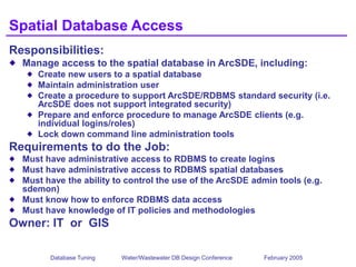 Database_Tuning.ppt