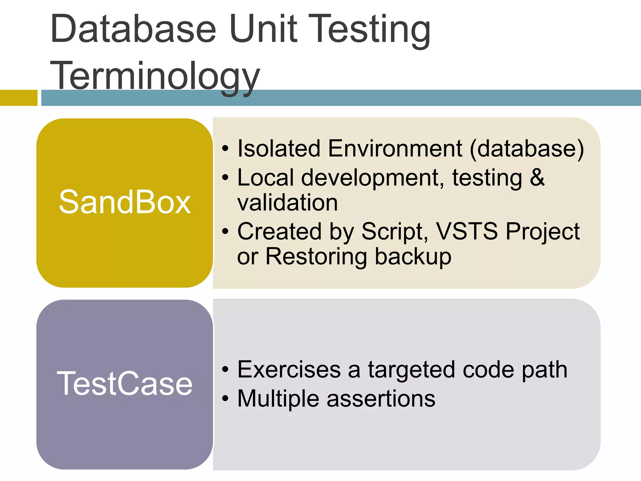 Database Unit Testing
Terminology
           • Isolated Environment (database)
           • Local development, testing &
SandBox      validation
           • Created by Script, VSTS Project
             or Restoring backup



           • Exercises a targeted code path
TestCase   • Multiple assertions
 