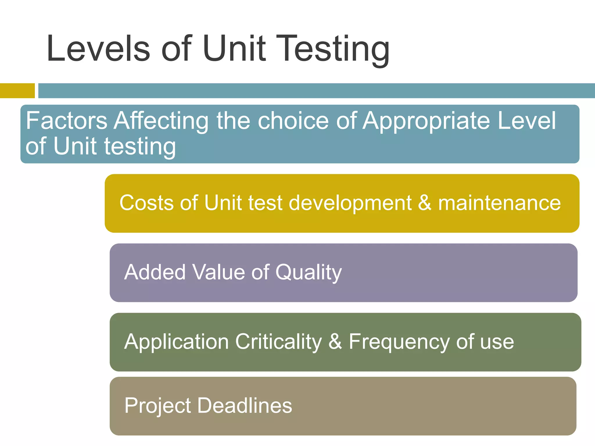 Levels of Unit Testing
Factors Affecting the choice of Appropriate Level
of Unit testing

        Costs of Unit test development & maintenance


         Added Value of Quality


         Application Criticality & Frequency of use

         Project Deadlines
 