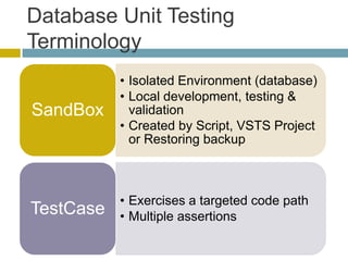 Database Unit Testing
Terminology
           • Isolated Environment (database)
           • Local development, testing &
SandBox      validation
           • Created by Script, VSTS Project
             or Restoring backup



           • Exercises a targeted code path
TestCase   • Multiple assertions
 