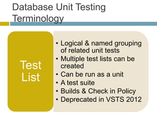 Database Unit Testing
Terminology

         • Logical & named grouping
           of related unit tests
         • Multiple test lists can be
 Test      created
         • Can be run as a unit
 List    • A test suite
         • Builds & Check in Policy
         • Deprecated in VSTS 2012
 