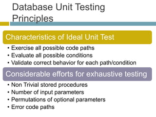 Database Unit Testing
    Principles
Characteristics of Ideal Unit Test
• Exercise all possible code paths
• Evaluate all possible conditions
• Validate correct behavior for each path/condition

Considerable efforts for exhaustive testing
•   Non Trivial stored procedures
•   Number of input parameters
•   Permutations of optional parameters
•   Error code paths
 