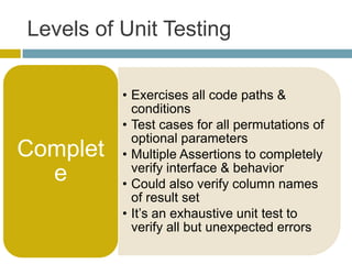 Levels of Unit Testing

          • Exercises all code paths &
            conditions
          • Test cases for all permutations of
            optional parameters
Complet   • Multiple Assertions to completely
            verify interface & behavior
  e       • Could also verify column names
            of result set
          • It’s an exhaustive unit test to
            verify all but unexpected errors
 