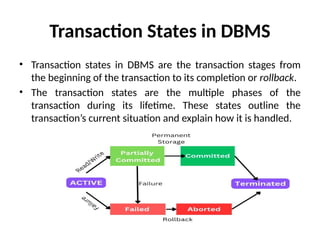 Transaction States in DBMS
• Transaction states in DBMS are the transaction stages from
the beginning of the transaction to its completion or rollback.
• The transaction states are the multiple phases of the
transaction during its lifetime. These states outline the
transaction’s current situation and explain how it is handled.
 