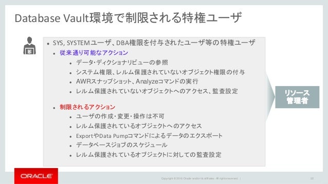 Oracle Database Vaultのご紹介