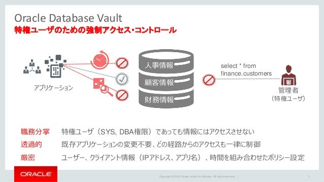 Oracle Database Vaultのご紹介