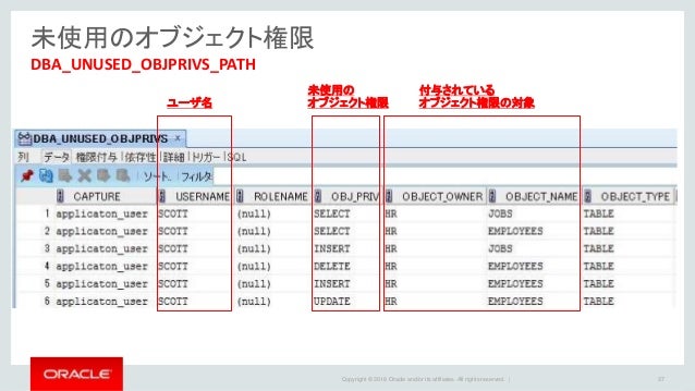 Oracle Database Vaultのご紹介