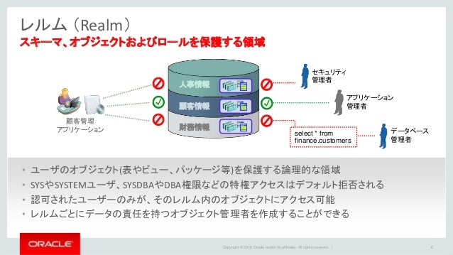 権限とロールで効果的なユーザー管理を Oracle Master Silver Dba講座 7 It