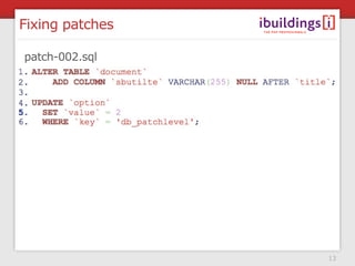 Fixing patches

patch-002.sql




                 13
 