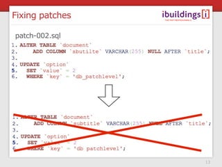 Fixing patches

patch-002.sql




                 13
 