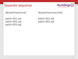 Separate sequence

db/patches/trunk/   db/patches/branchA/

patch-001.sql       patch-001.sql
patch-002.sql       patch-002.sql
patch-003.sql




                                          30
 
