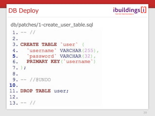 DB Deploy

db/patches/1-create_user_table.sql




                                     39
 